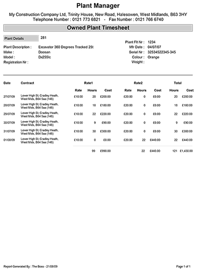 Plant Manager Timesheet Report